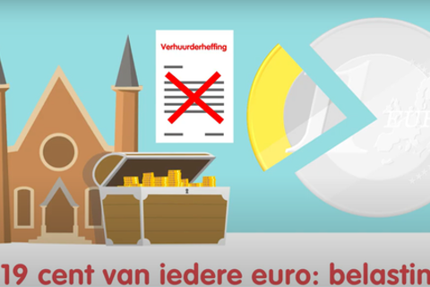 Animatie over belasting. 